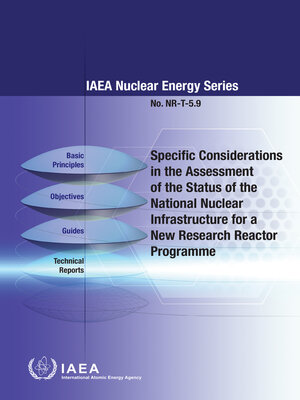 cover image of Specific Considerations in the Assessment of the Status of the National Nuclear Infrastructure for a New Research Reactor Programme